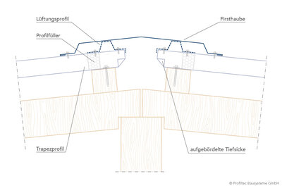 Technische Zeichnung einer Einbausituation eines Lüfterfirst auf einem Kaltdach