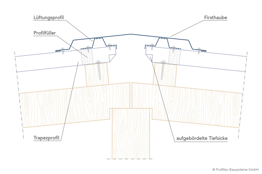 Technische Zeichnung einer Einbausituation eines Lüfterfirst auf einem Kaltdach